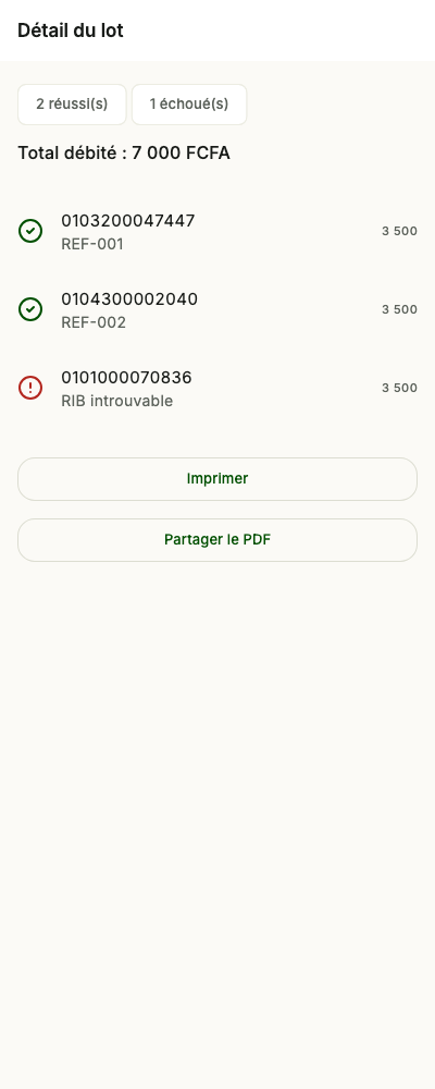 Détail d'un lot, ré-imprimable